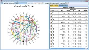 programas estadisticos spss