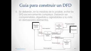 Optimizando la Gestión del Flujo de Datos para una Toma de Decisiones Eficaz