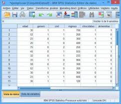 spss analisis de datos